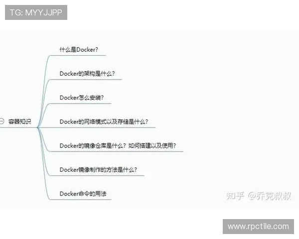 探索K8体育地址的多种登录方式，确保用户轻松进入体育娱乐平台